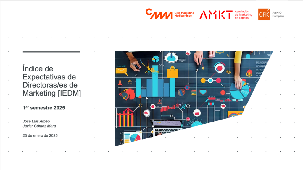 informe AMKR primer semestre 2025